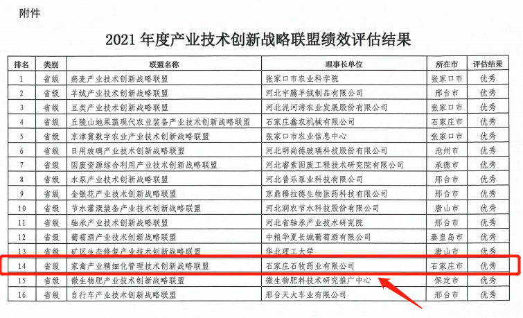 中国·9888拉斯维加斯(股份)有限公司-官方网站